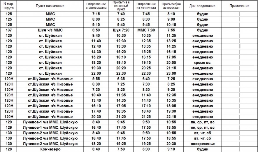 Расписание пригородных автобусов петрозаводск 2018 ст шуйская Как и кому предоставляют материальную помощь