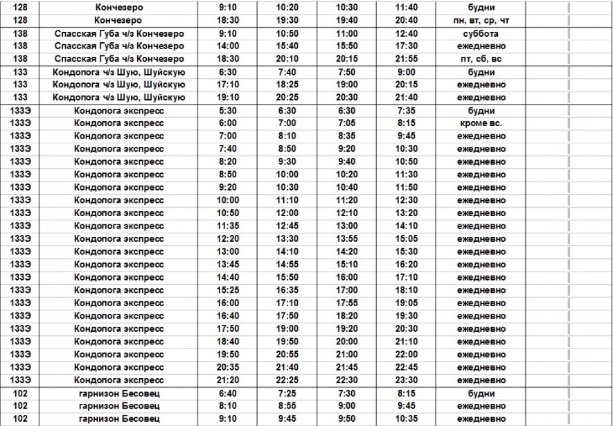 Расписание пригородных автобусов петрозаводск 2018 ст шуйская ООО «Газпром межрегионгаз Волгоград» - Вопрос-ответ