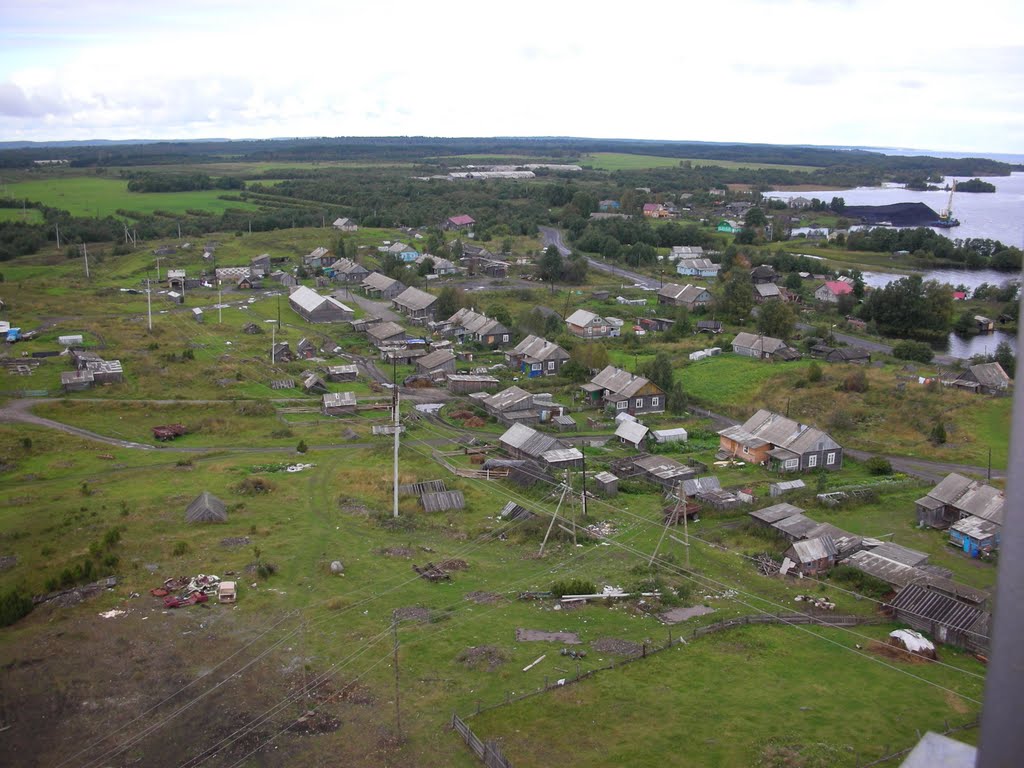 Погода в мегреге