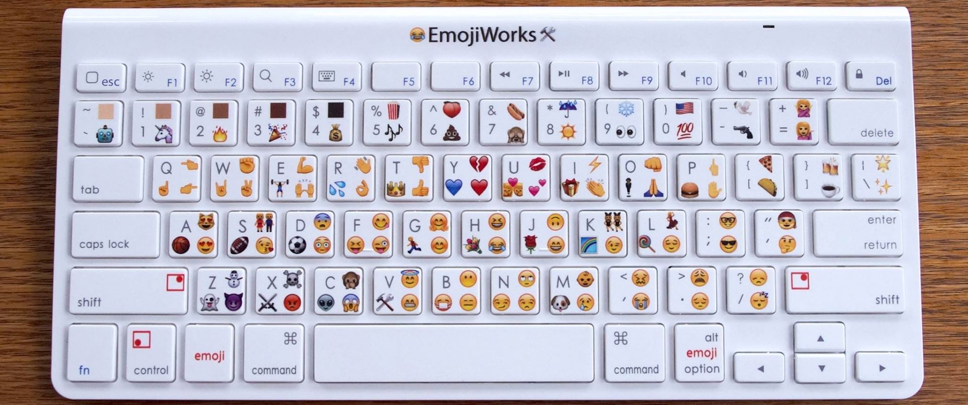 Клавиатура Emoji Keyboard