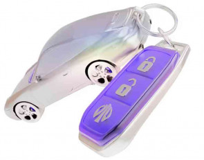 автокредитование уралсиб