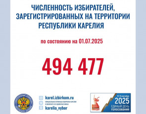 численность избирателей
