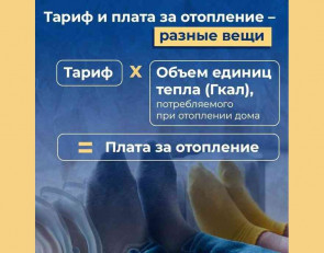 тарифы отопление