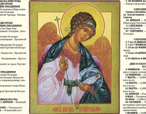 Икона Ангел хранитель