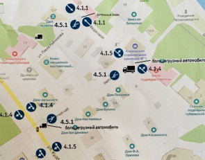 Схема движения