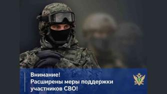 Меры поддержки 