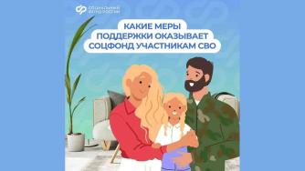социальный_фонд