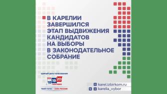 Избирком