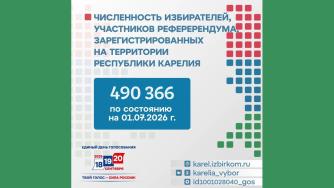 количество избирателей в Карелии
