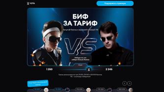 инфографика Йота