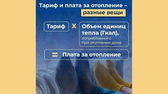 тарифы отопление