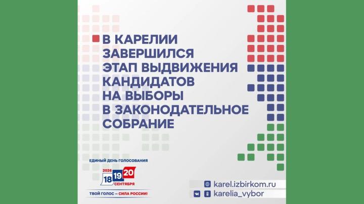 Избирком