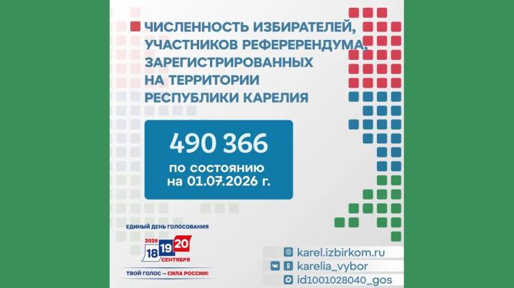 количество избирателей в Карелии
