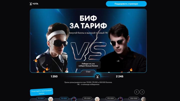 инфографика Йота