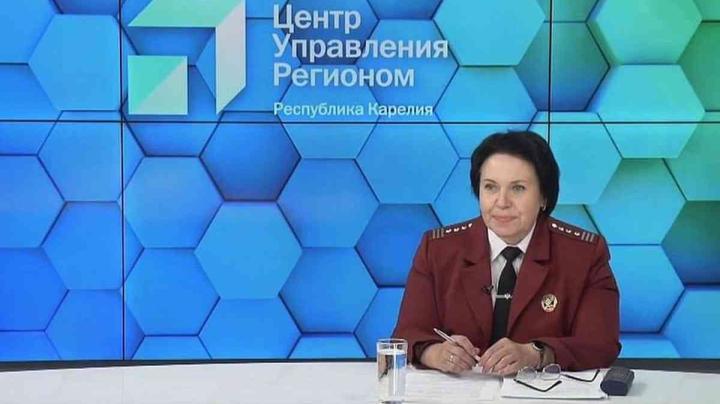 Людмила Котович