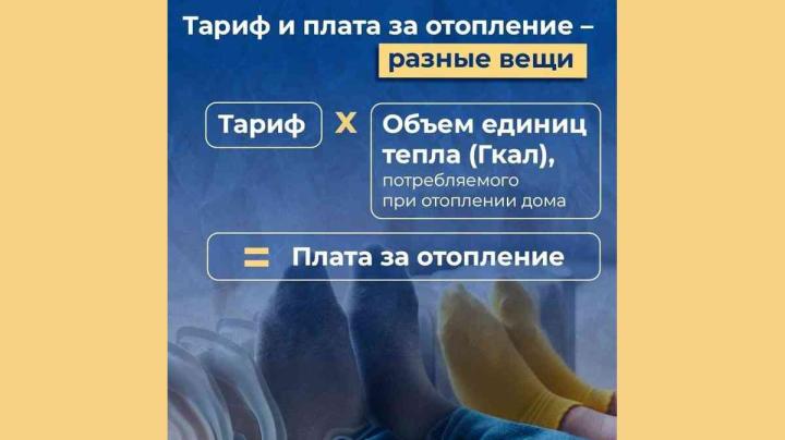 тарифы отопление