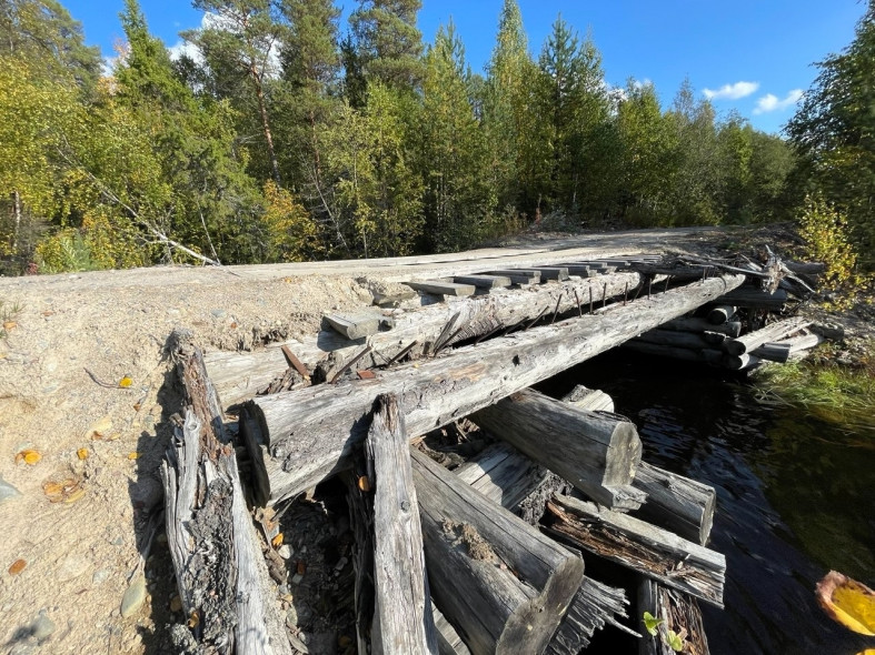 дорога в Паанаярви