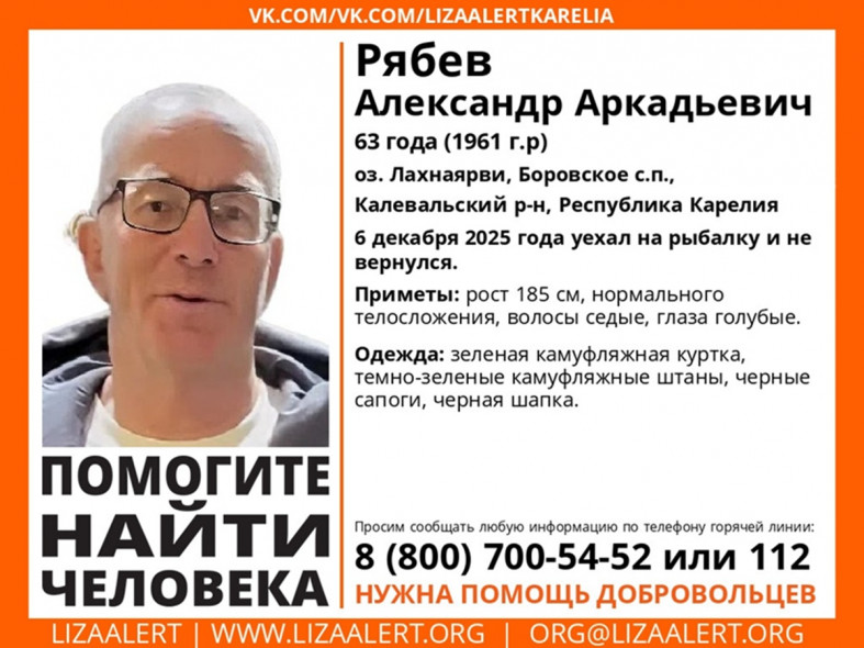 ориентировка