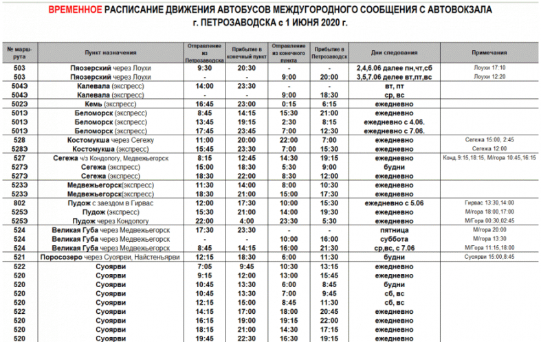 Автобус петербург олонец расписание