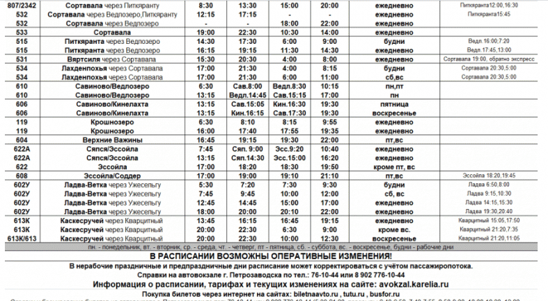 Автобус петербург питкяранта. Расписание пригородных автобусов Петрозаводск 2020. Расписание междугородных автобусов Петрозаводск 2022 с автовокзала. Автовокзал Петрозаводск расписание пригородных автобусов 2020 с 1. Летнее расписание пригородных автобусов Петрозаводск 2022.