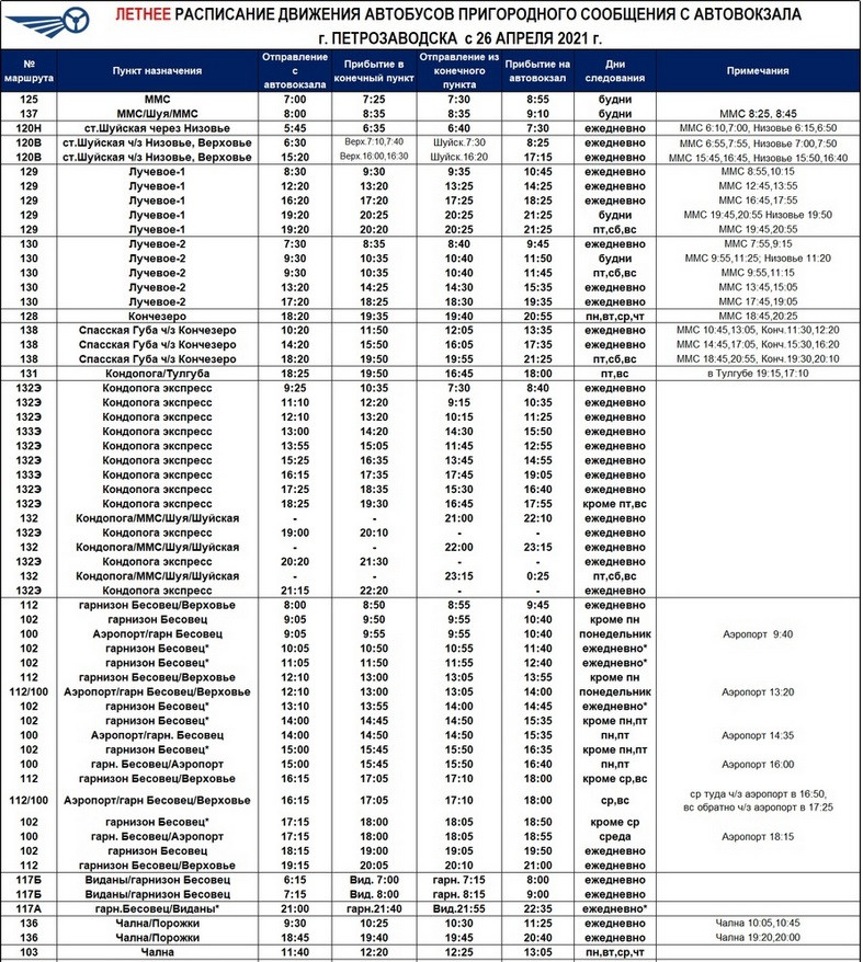 Расписание петрозаводск. Расписание пригородных автобусов Петрозаводск 2021. Летнее расписание пригородных автобусов Петрозаводск. Автовокзал Петрозаводск расписание пригородных. Летнее расписание автобусов автовокзал Петрозаводска.