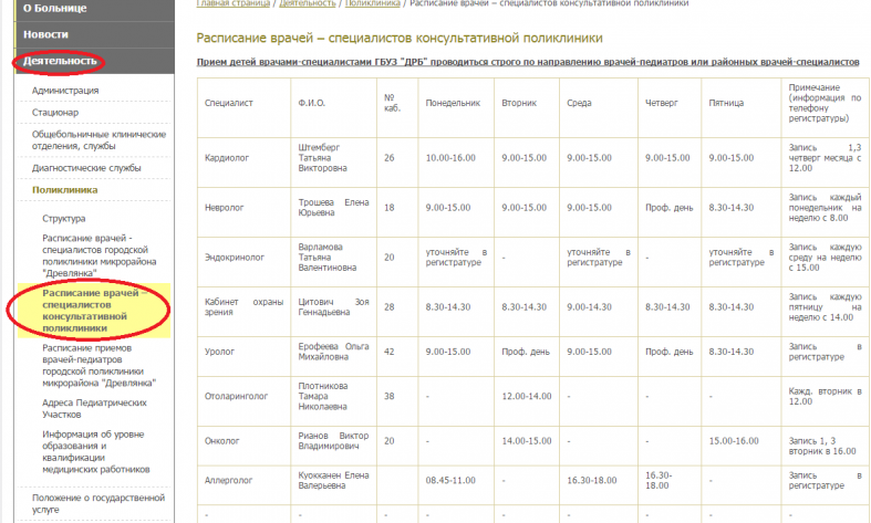 Расписание Врачей Поликлиники Фото