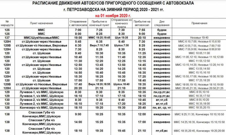 Расписание маршруток 2022