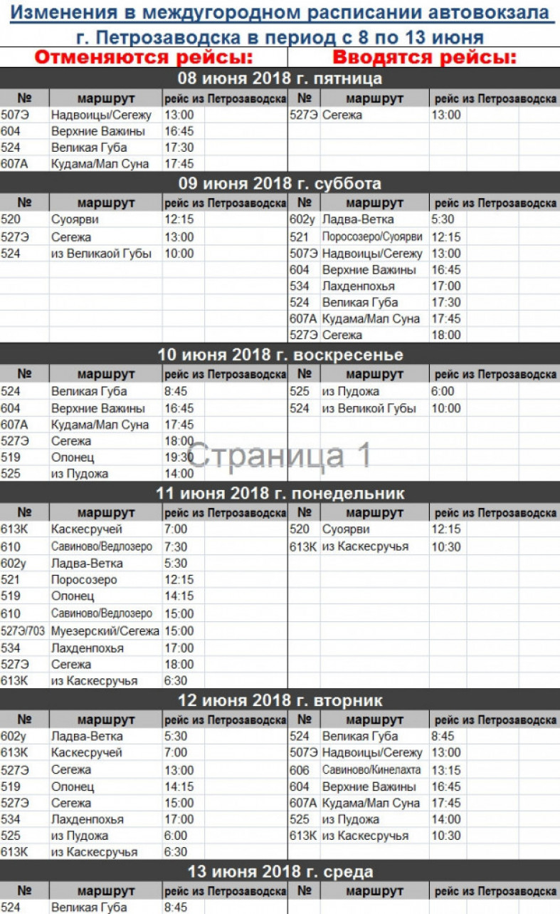 Медвежьегорск расписание. Расписание автобусов Петрозаводск Медвежьегорск 2021. Расписание автобусов Петрозаводск автовокзал. Автовокзал Петрозаводск расписание. Медвежьегорск Петрозаводск расписание автобусов автовокзал.