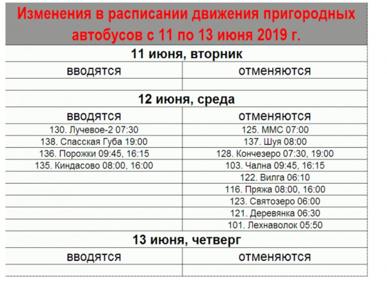 Изменения в расписание 7. Изменение расписания автобусов. Изменения в расписании. Изменение расписания общественного транспорта. Расписание общественного транспорта изменится.