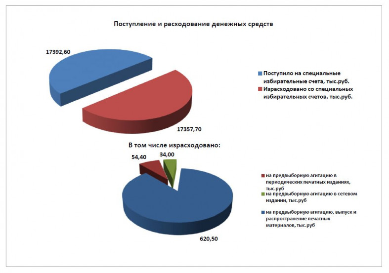 https://ptzgovorit.ru/sites/default/files/styles/700x100_proc/public/insert_images/33333_3.jpg?itok=8-FzraRR