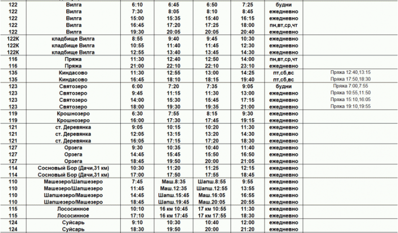 Расписание погост. Расписание пригородных автобусов Петрозаводск 2021. Расписание автобусов Петрозаводск автовокзал. Автовокзал Петрозаводск расписание пригородных автобусов. Расписание пригородных автобусов Петрозаводск 2021 летнее.