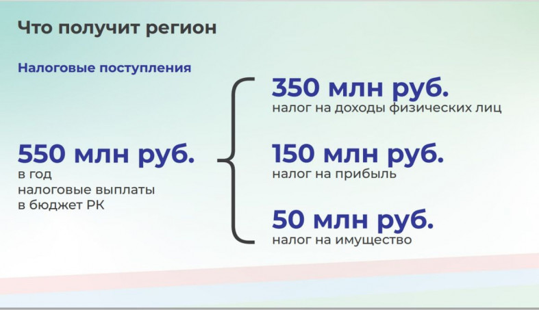 налоги табличка