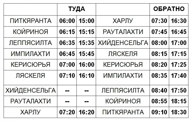 Автобус петрозаводск питкяранта расписание автобусов. Расписание автобусов Питкяранта. Сортавала Харлу автобус. Расписание маршруток Иркутск Карлук. Расписание автобусов Иркутск Карлук.