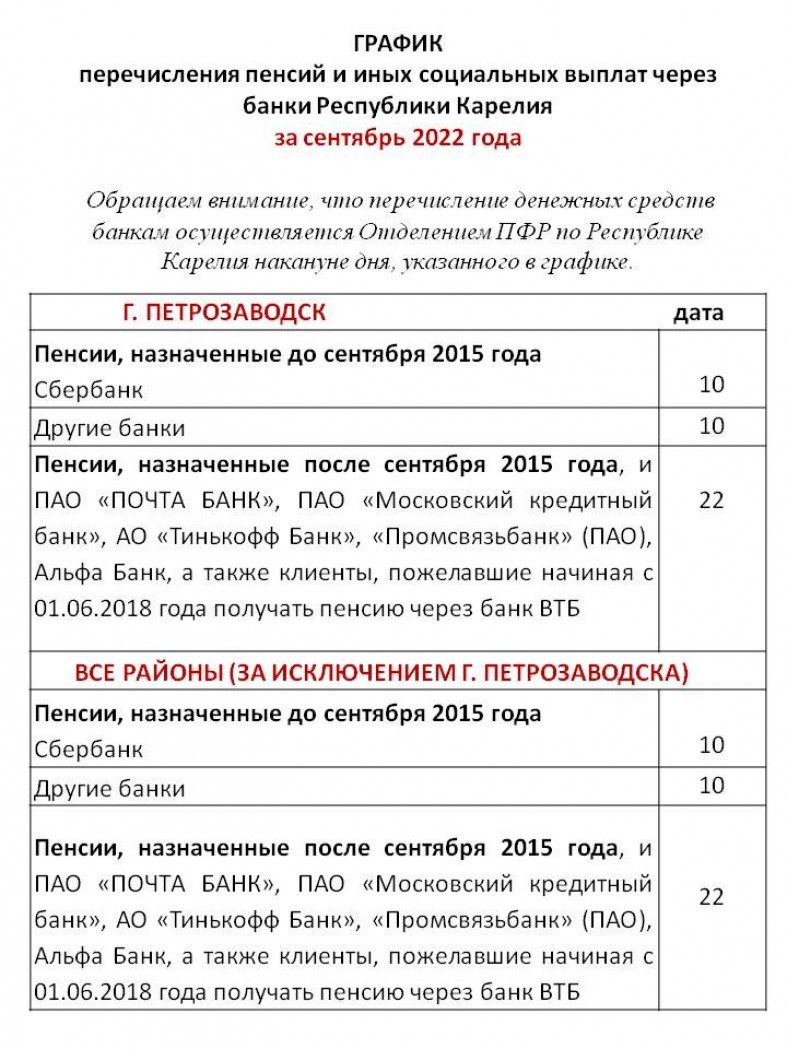 Опубликован график перечисления пенсий и соцвыплат за сентябрь | 27.08.2022  | Новости Петрозаводска - БезФормата