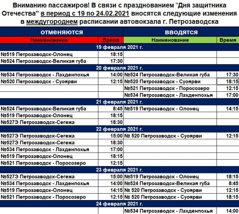 Расписание поездов петрозаводск на сегодня. Расписание пригородных автобусов Петрозаводск 2022. Расписание пригородных автобусов Петрозаводск 2021 с автовокзала. Автовокзал Петрозаводск расписание пригородных автобусов 2022. Расписание автобусов Петрозаводск автовокзал.