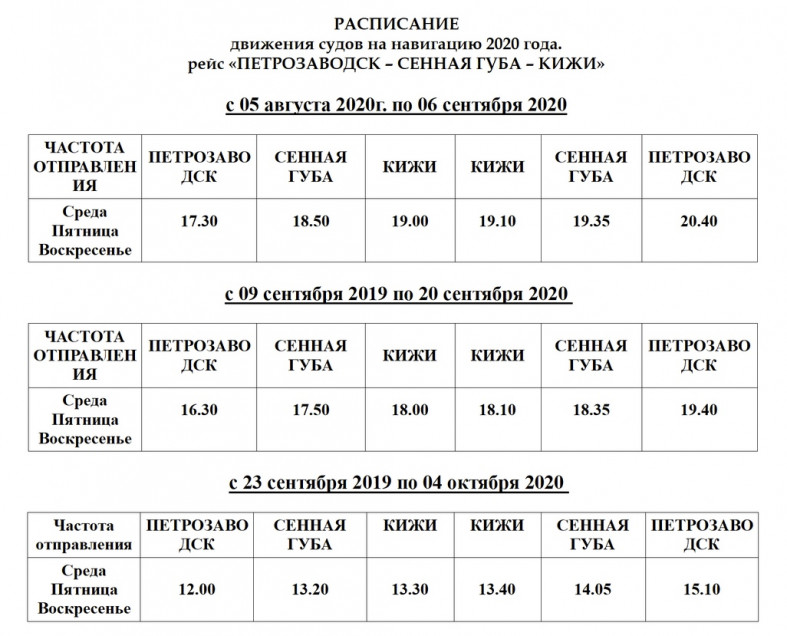 Расписание комет петрозаводск. Петрозаводск Кижи расписание. Метеор Кижи из Петрозаводска. Расписание кометы на Кижи. Кометы на Кижи из Петрозаводска расписание.