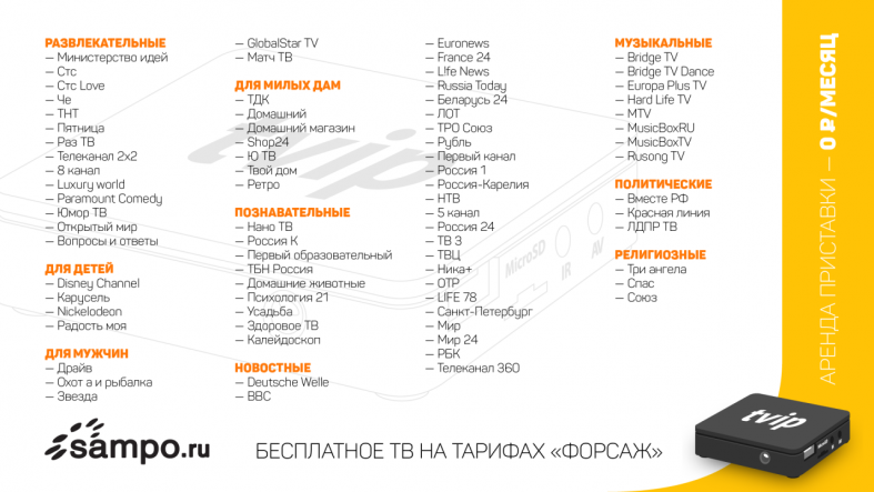 Сампо тарифы на интернет. Сампо тарифы на интернет