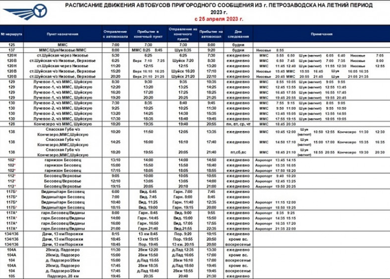 Расписание автобусов петрозаводск падозеро