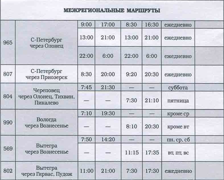 Расписание автобусов санкт петербург с обводного канала