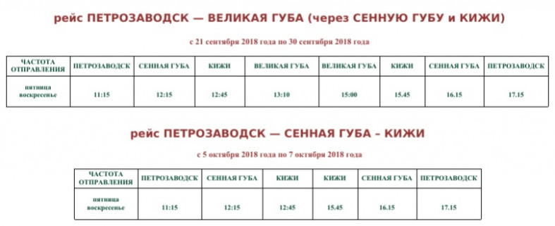 Расписание комет петрозаводск. Расписание автобуса Великая губа. Петрозаводск Кижи расписание. Великая губа Петрозаводск. Великая губа Кижи расписание.