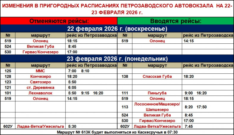 расписание