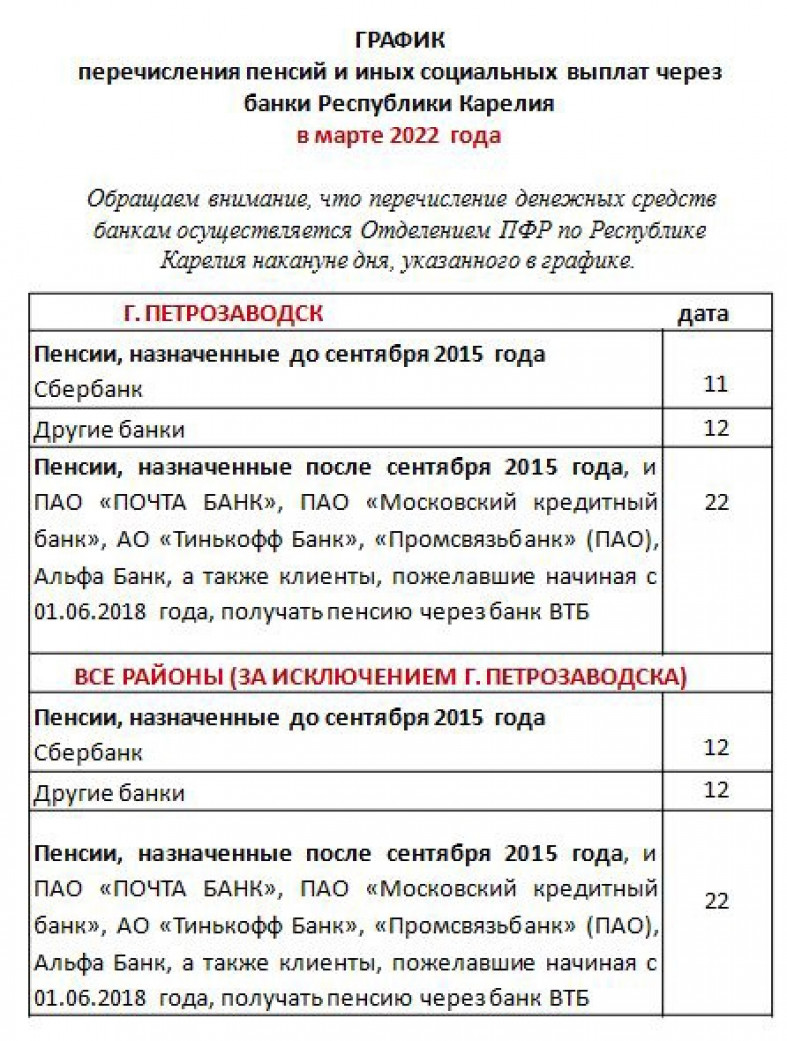 Опубликован график выплаты пенсий в Карелии в марте | 25.02.2022 | Новости  Петрозаводска - БезФормата