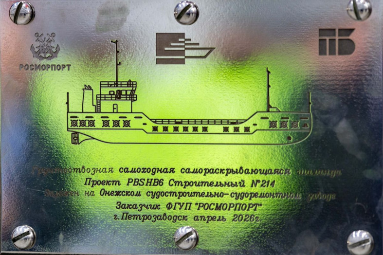 шандалович