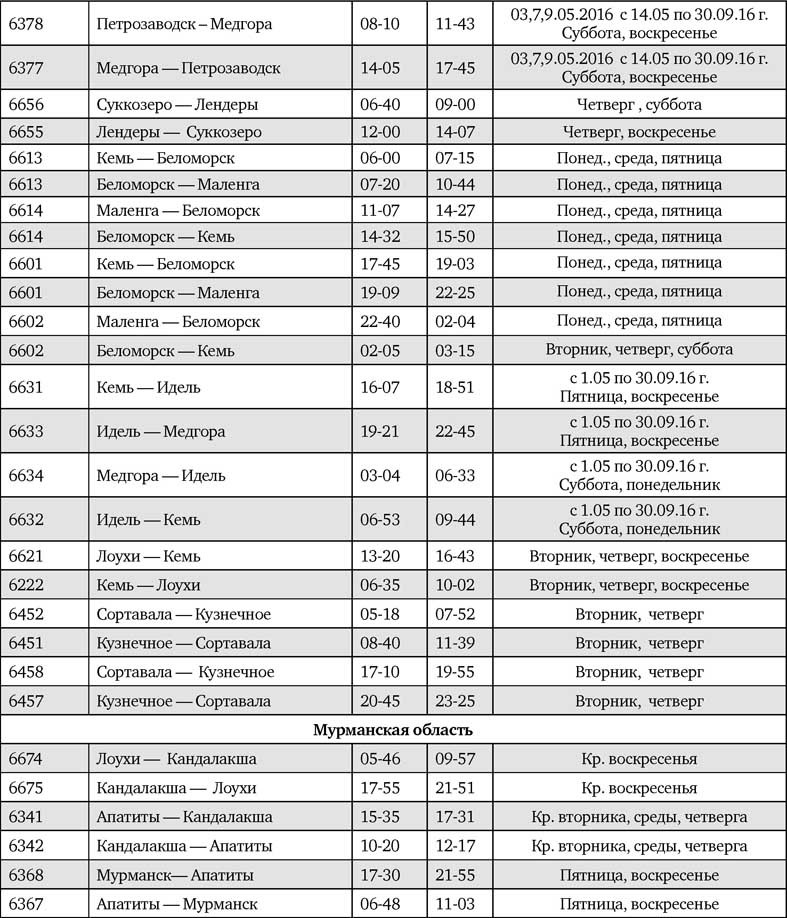 Купить Билет Костомукша Санкт Петербург Ржд