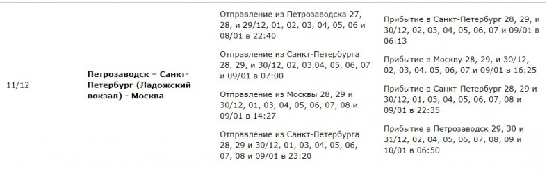 Расписание автобусов великий новгород по городу. Поезд Чебоксары-Санкт-Петербург расписание. Расписание автобусов Великий Новгород. Расписание электричек Петрозаводск Великий Новгород. Москва-Новгород Великий расписание.