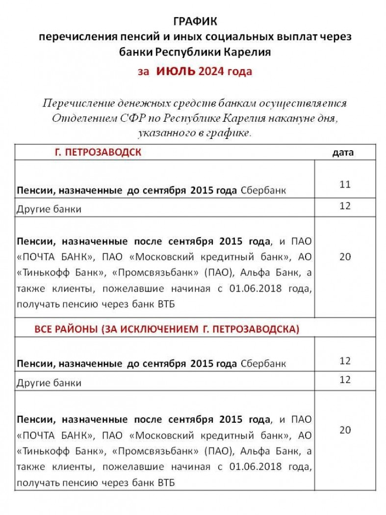 Опубликован график выплаты пенсий и пособий за июль | Петрозаводск ГОВОРИТ  | Газета 