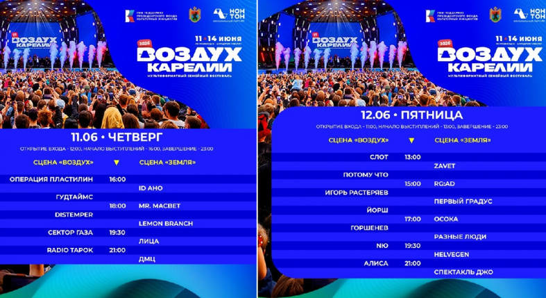 расписание групп
