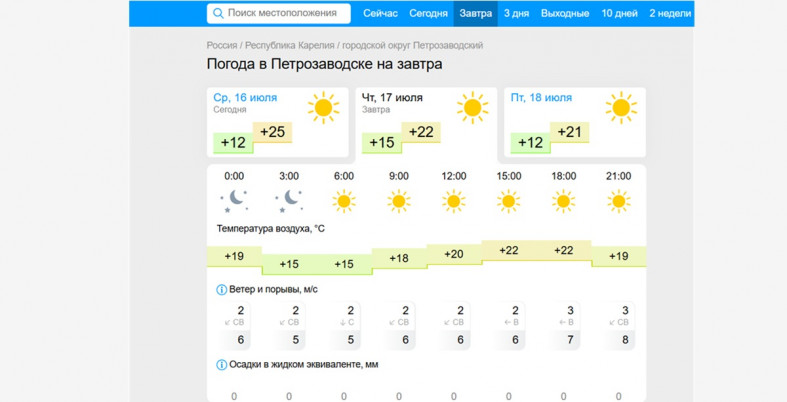 прогноз