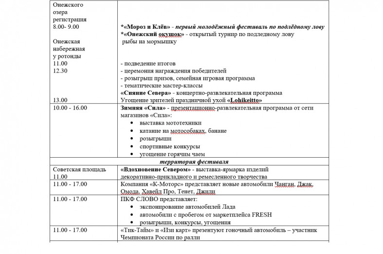 программа фестиваля Гиперборея