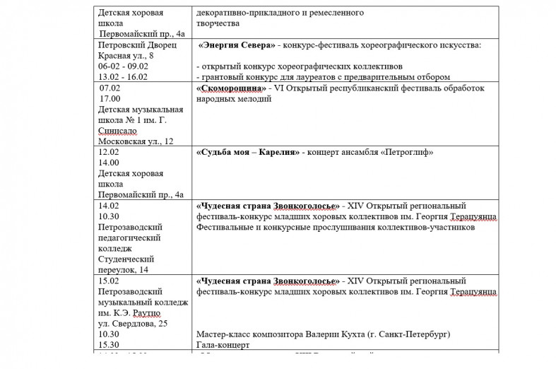 программа Гипербореи